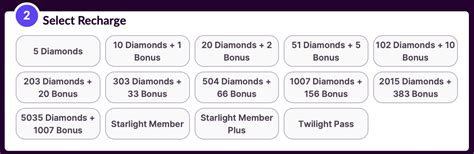 codashop voya|How to top up ML Diamonds with Smart Load .